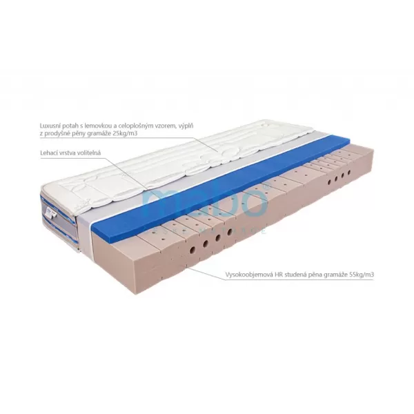 MABO Matrace MESTE soft 20